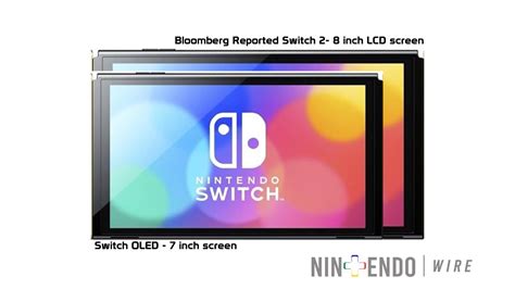 Nintendo Switch 2 will have an 8-inch LCD screen according to new ...