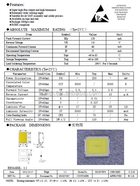 Smd Led: Smd Led Datasheet