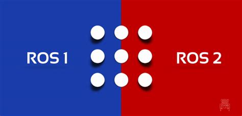 ROS2 vs ROS1? Or more like ROS2 + ROS1? - The Construct