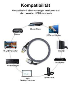 HDMI-Kabel Test 2024 • Die 12 besten HDMI-Kabeln im Vergleich - ExpertenTesten.de