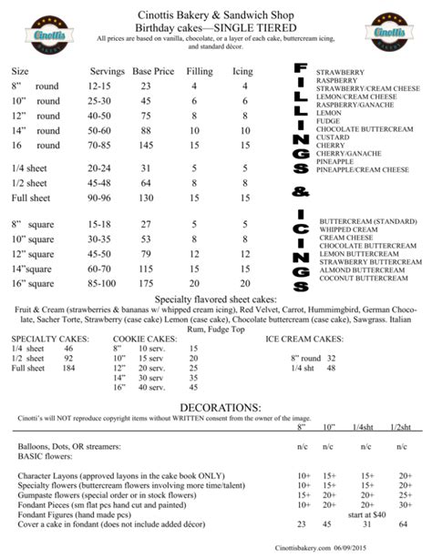 Birthday cake prices