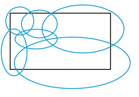 general topology - Visualisation of Compact Metric Spaces - Mathematics Stack Exchange