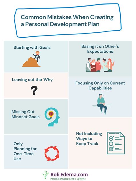 How to Create a Personal Development Plan: A Step-By-Step Guide