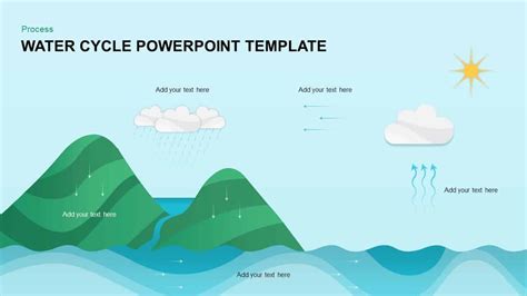 Water Cycle PowerPoint Template & Keynote Diagram Download water cycle ...