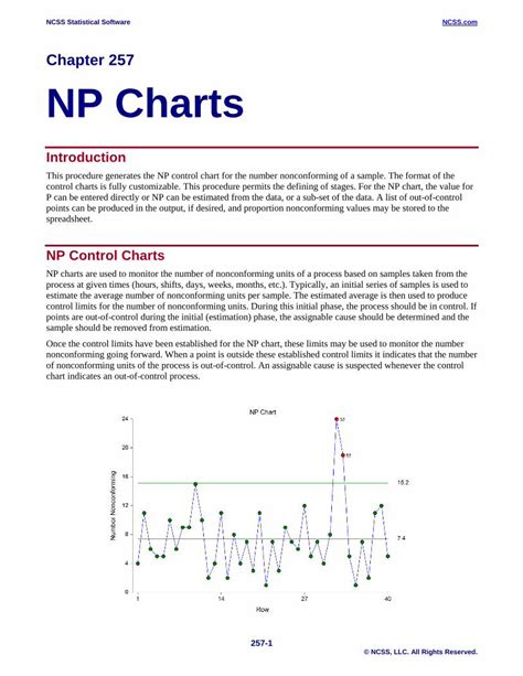 (PDF) Chapter 257 NP Charts - NCSS · The NP Chart versus the P Chart The NP chart is very ...