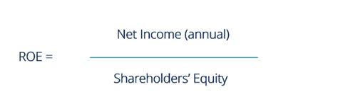 (ROE) Return on Equity Formula and Calculation - Financial Falconet