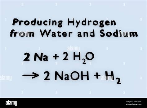 3D illustration of a chemical formula descring the producing of hydrogen from water and sodium ...