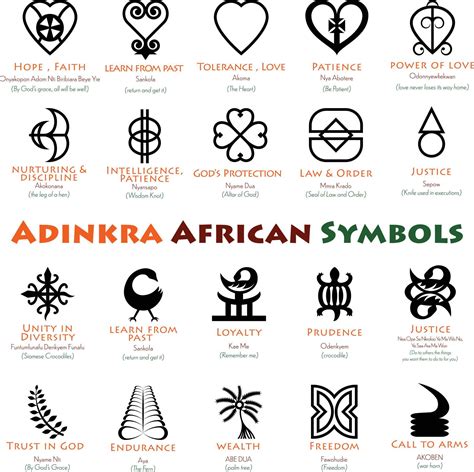 símbolos e significados do adinkra africano 12962175 Vetor no Vecteezy