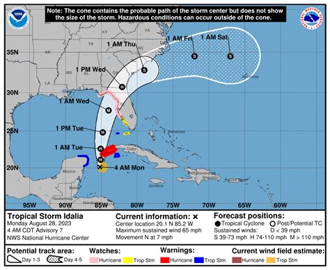 Tropical Storm Idalia – 8/28/23 – Update #3 » UF Emergency Weather Updates