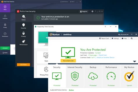 Best Antivirus For Windows 10: Top Protection Software In 2024