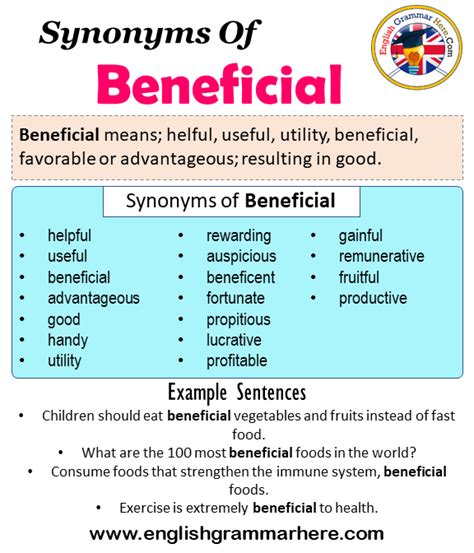 Synonyms Of Beneficial, Beneficial Synonyms Words List, Meaning and ...