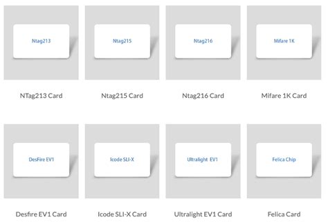 How to Choose Your NFC Card from 25 NFC Cards – Gialer Custom Service ...