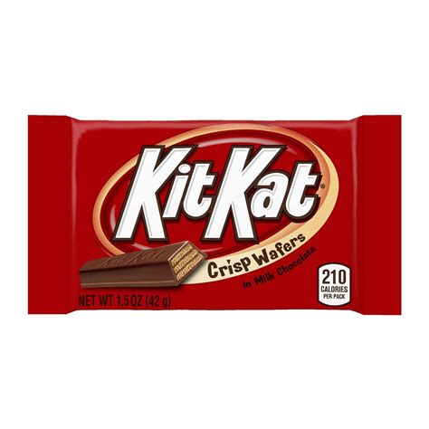 Kit Kat Milk Chocolate Bar reviews in Chocolate - ChickAdvisor