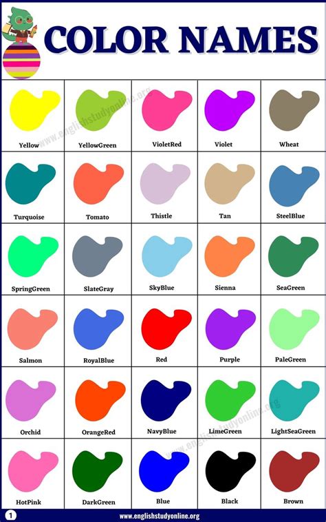 50 Popular Color Names in English with ESL Infographic - English Study Online | Colors name in ...