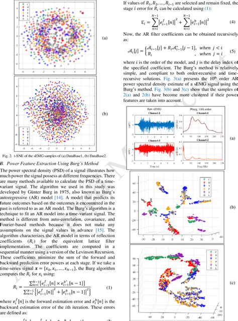 (a) AR 10 th order power spectral density estimate of a 2-channel sEMG... | Download Scientific ...