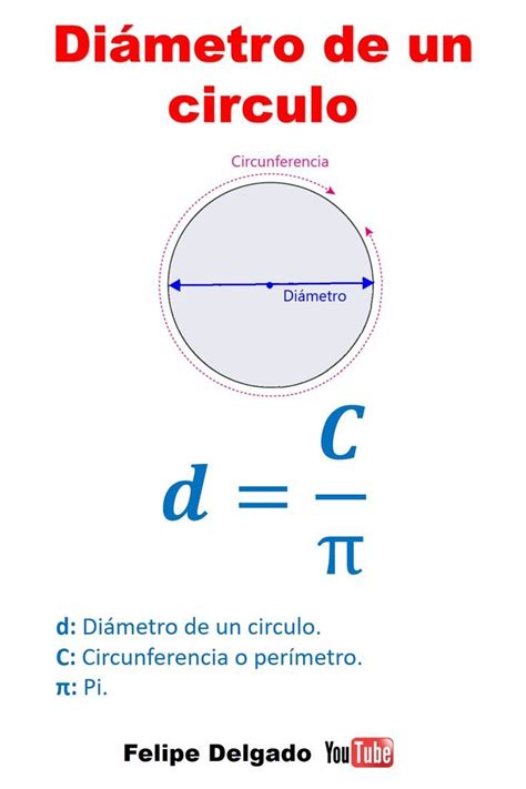 Diámetro de un circulo | Circulo y circunferencia, Lecciones de matemáticas, Calcular circunferencia