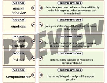 Zoology Series: Animal Behavior by M Teaching Peaks | TPT