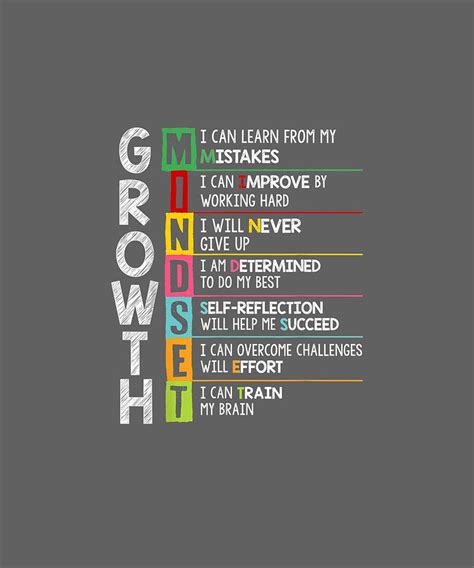 Growth Mindset Tshirt Inspirational Quotes For Teachers Gift Tshirt Digital Art by Do David