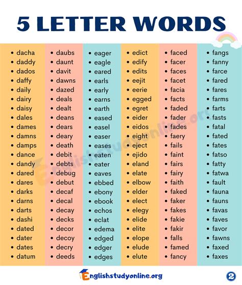 5 Letter Words | A Huge List of 3000+ Five Letter Words - English Study Online