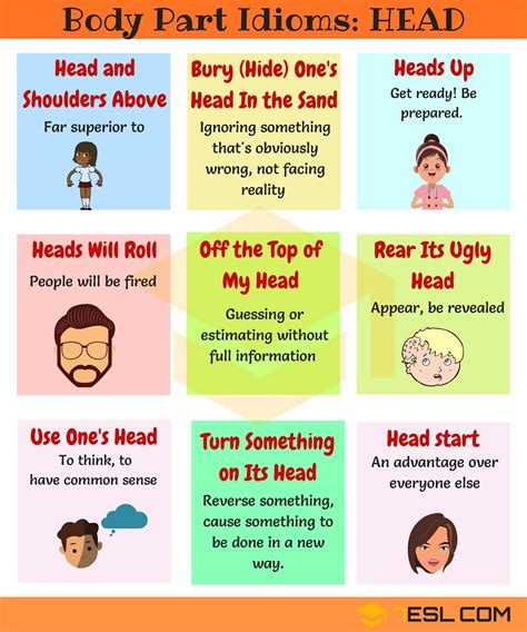 HEAD Idioms: 10 Useful Head Idioms and Phrases