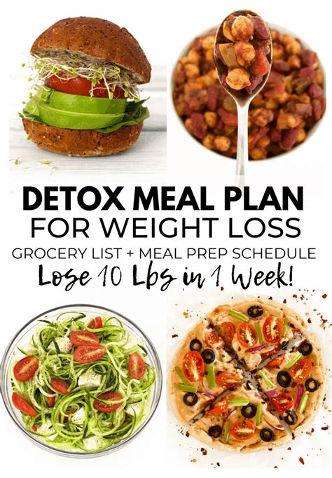 Vegan Detox Meal Plan for Weight Loss (Gluten-Free + Sugar-Free)