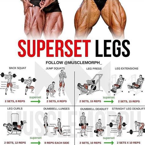 Pin by Steel Armor on Fitness & Workout | Workout plan gym, Leg ...