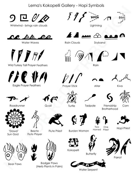 Hopi Tribe Symbol Glossary - Lema's Kokopelli Gallery | Hopi tribe, Kokopelli, Native american ...