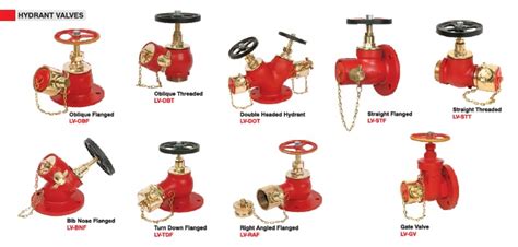 Types Of Fire Hydrant Systems