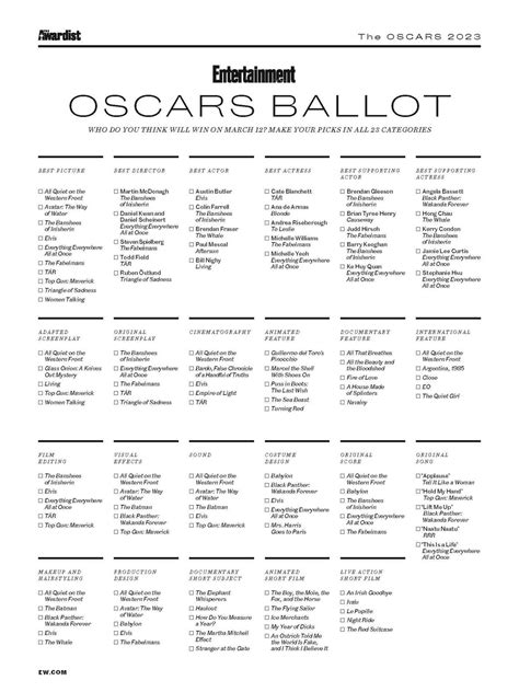 Oscar Printable Ballot 2024 Word - Sadie Collette