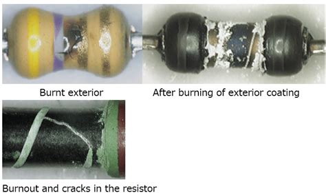 Resistor Failure Modes | Akahane Electronics Industry