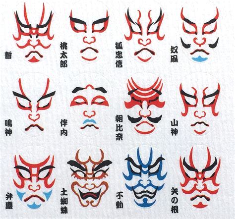 Kabuki Makeup | Japanese art, Japanese tattoo art, Japan tattoo