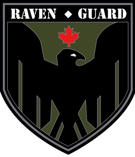 Meet the Team | Raven Guard Airsoft