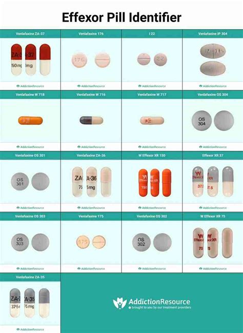 What Do Effexor Tablets And Capsules Look Like? | Infographics Archive