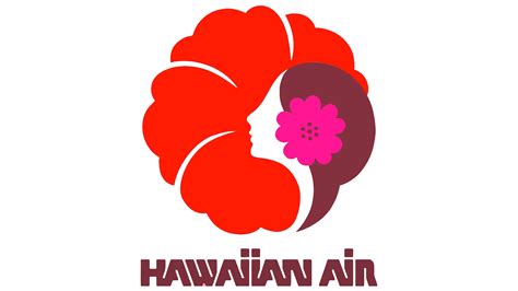 Hawaiian Airlines Logo, symbol, meaning, history, PNG, brand