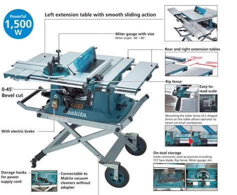 Makita Table Saw MLT100