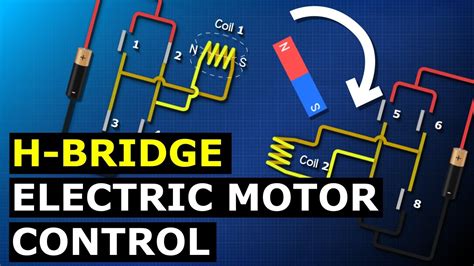 H Bridge Motor Control Basics Explained - YouTube