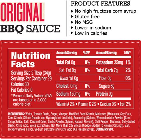 Bbq Sauce Nutrition Facts | Blog Dandk