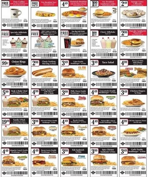 Steak N Shake Coupons 2024 - B1G1 Free Meals & $1 Off Shakes