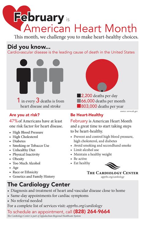 Infographic: Be Heart Healthy | Appalachian Regional Healthcare System