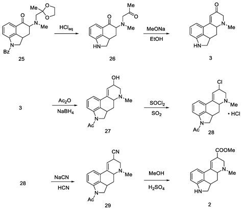 Molecules | Free Full-Text | Methods of Lysergic Acid Synthesis—The Key Ergot Alkaloid