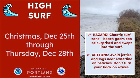 High surf warnings issued for most of West Coast and parts of Hawaii ...