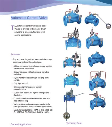 Automatic control valve – Bevalve