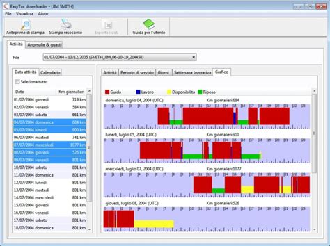 Hid Omnikey Software 3121 Download - makerlasopa