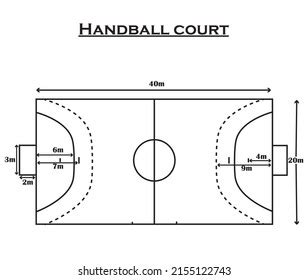 Handball Court Dimensions Vector Illustrationcolorful Drawinghandball Stock Vector (Royalty Free ...