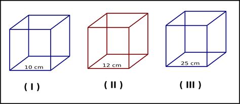 Volume Kubus Beserta Soal Dan Pembahasan - Riset