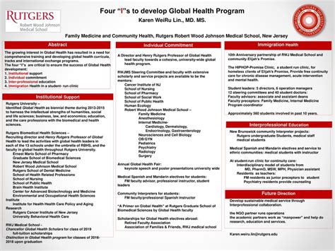 Four “I”s to develop Global Health Program - ppt download