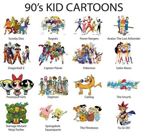 Pin by DEVVON DAVIS on OH SHOOT, I REMEMBER THAT!!! | Cartoon characters names, 90s cartoons ...