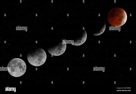 Beaver Blood Moon Eclipse phases Nov 2022 Stock Photo - Alamy