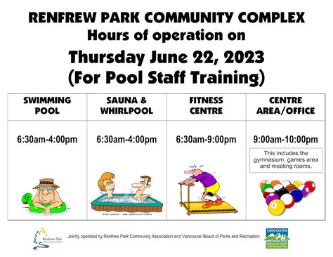 Renfrew Park Community Centre