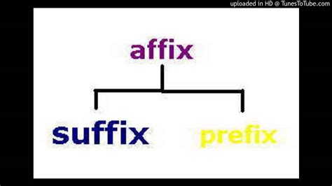 Affix grammar